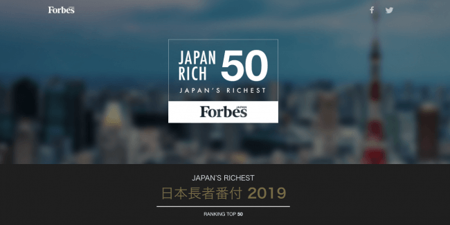 フォーブス「日本長者番付 2019」発表